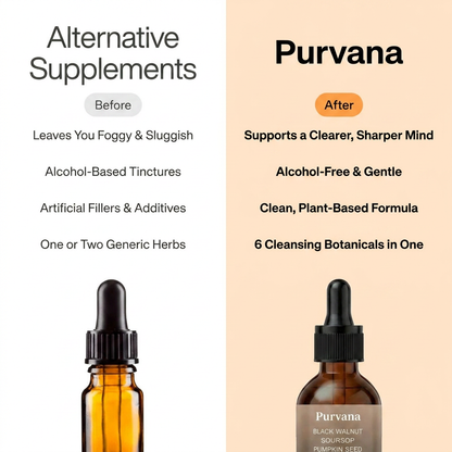 Purvana™ Full-Spectrum Parasite Cleanse Drops