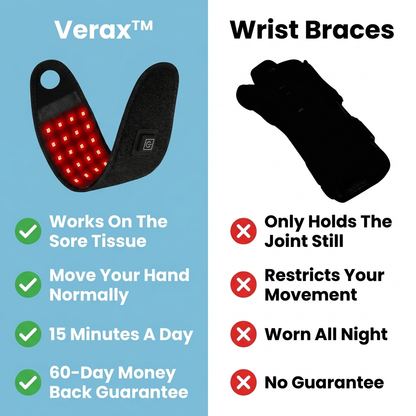 Verax™ Red Light Therapy Wrist Wrap